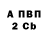 ТГК концентрат Aren Margaryan